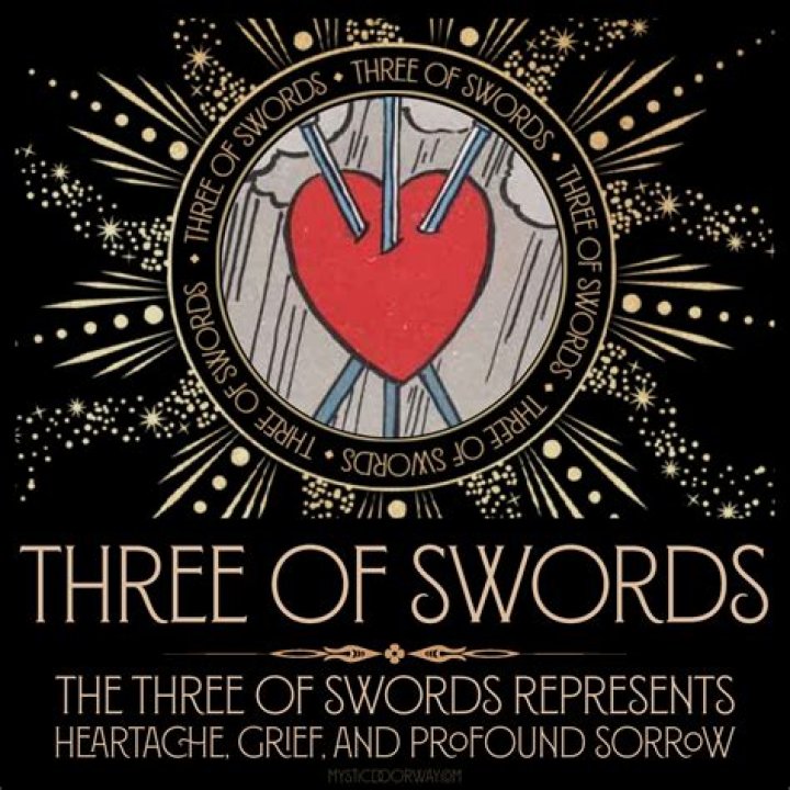 Noah Kahan's Journey Through Relationships: Love, Heartbreak, And Growth