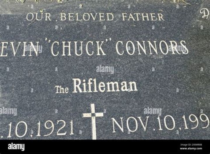 Remembering A Legend: The Life And Legacy Of Chuck Connors' Funeral