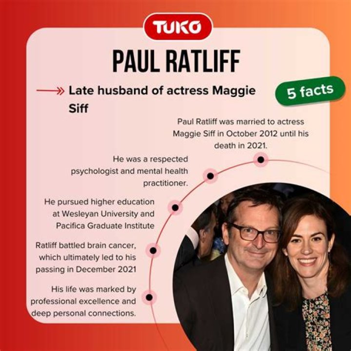 Remembering Paul Ratliff: A Life Well-Lived