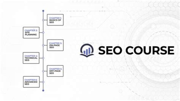 SEO Secrets Unveiled: Aubreighs Wyatt's Path To Success