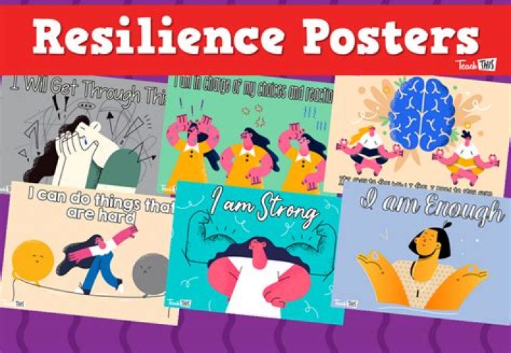 The Art Of Resilience: Exploring The 100 Clay Virtue