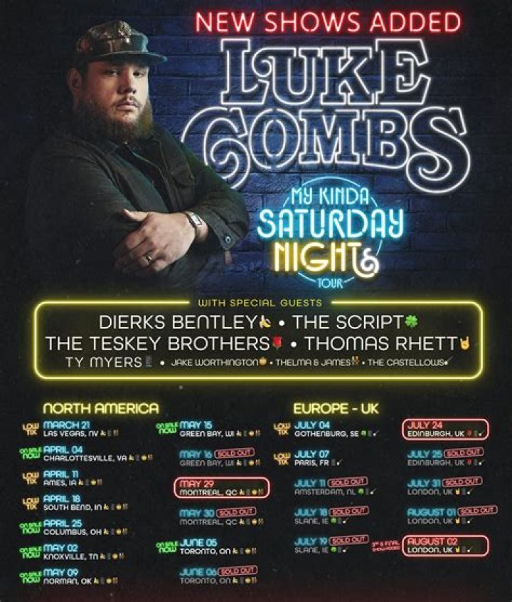 **The Connection Between Luke Combs And Biden: A Unique Perspective**
