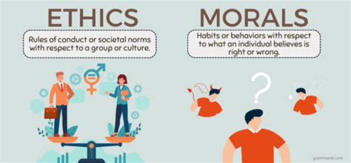 The Moral Impact Of Video Content In Today's Society