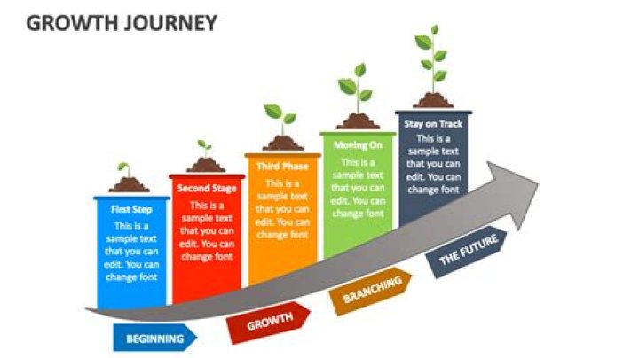 The Twins' New Life Chapter: A Journey Of Growth And Discovery