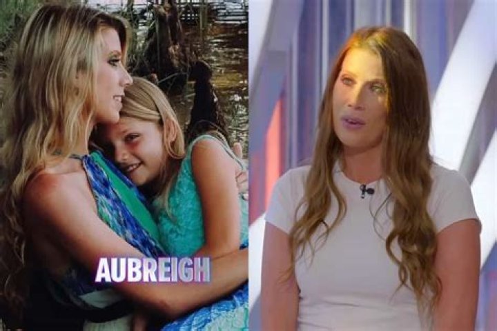 The Unstoppable Aubreigh Wyatt: Rising Star In The Entertainment Industry