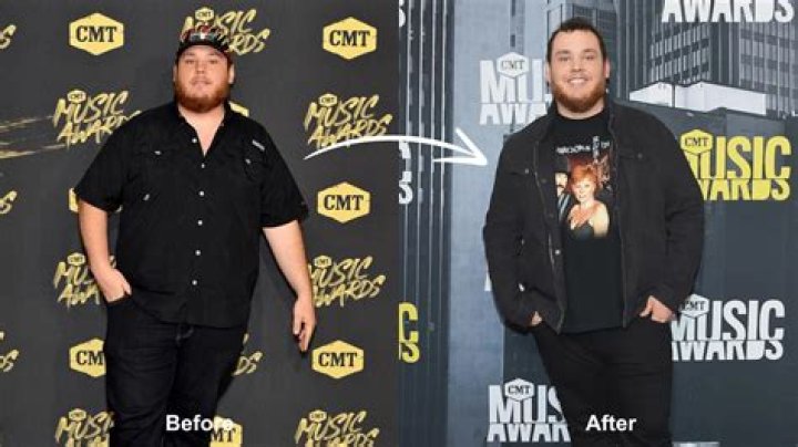 Transforming The Tune: The Inspiring Journey Of Luke Combs' Weight Loss