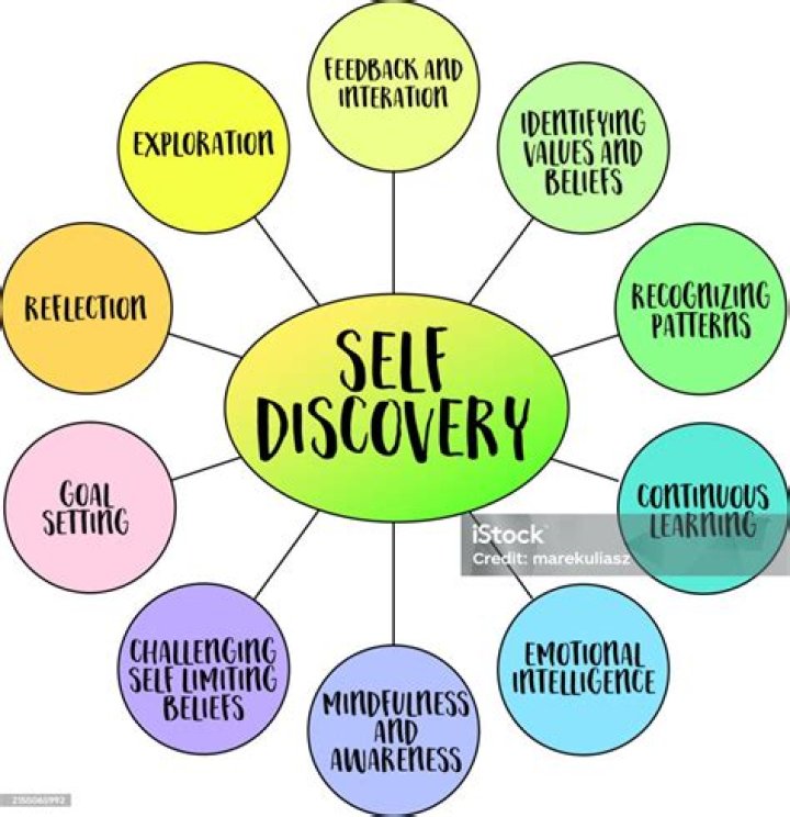 Understanding Shiloh's Gender Identity: A Journey Of Self-Discovery