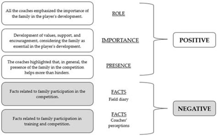 Understanding The Complexities Of Britney Griner Abuse