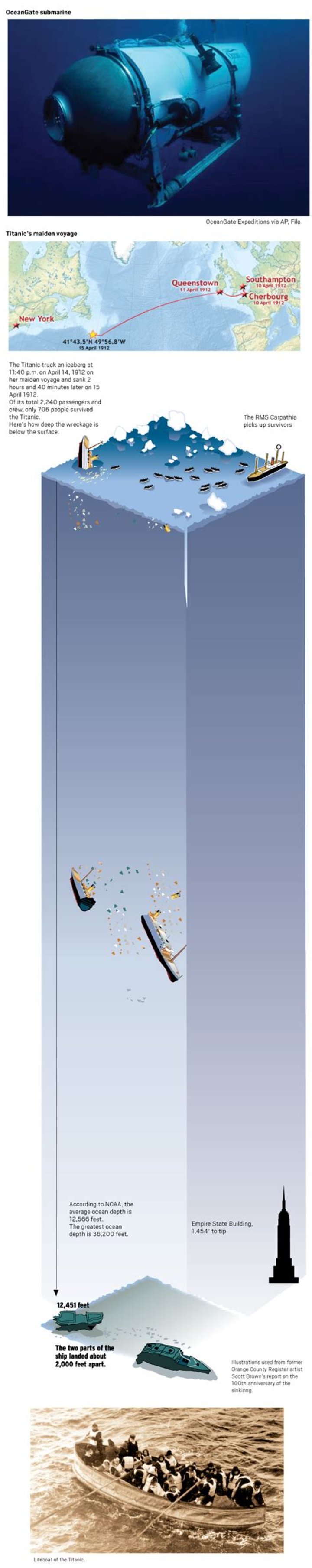 Understanding The Depth Of Lahw Meaning