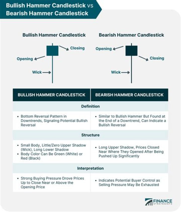Understanding The Dynamics Of Chris Brown's Family