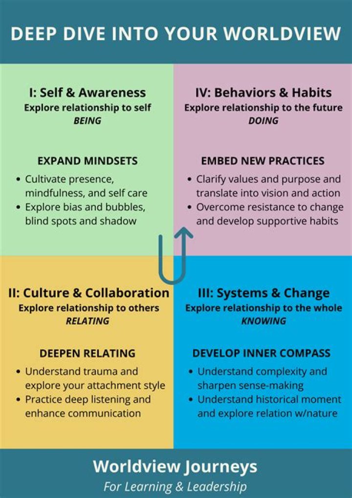 Understanding The Llaw: A Deep Dive Into Its Significance