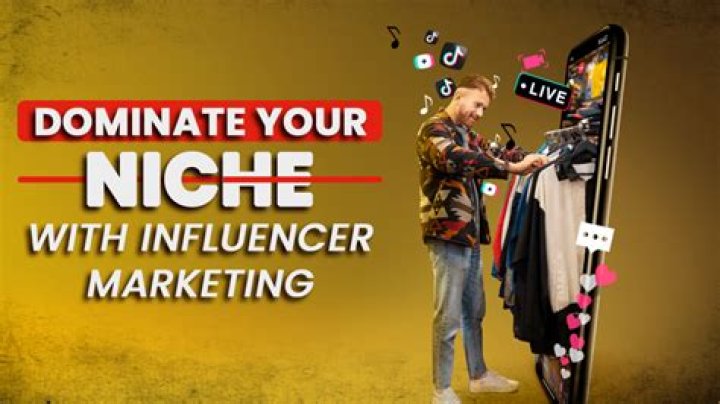 Unleashing The Power Of Video: How To (inurl:video) Dominate Your Niche