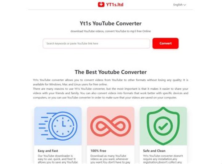 Unlocking The Power Of Yt1s: Your Ultimate Guide To Downloading YouTube Videos