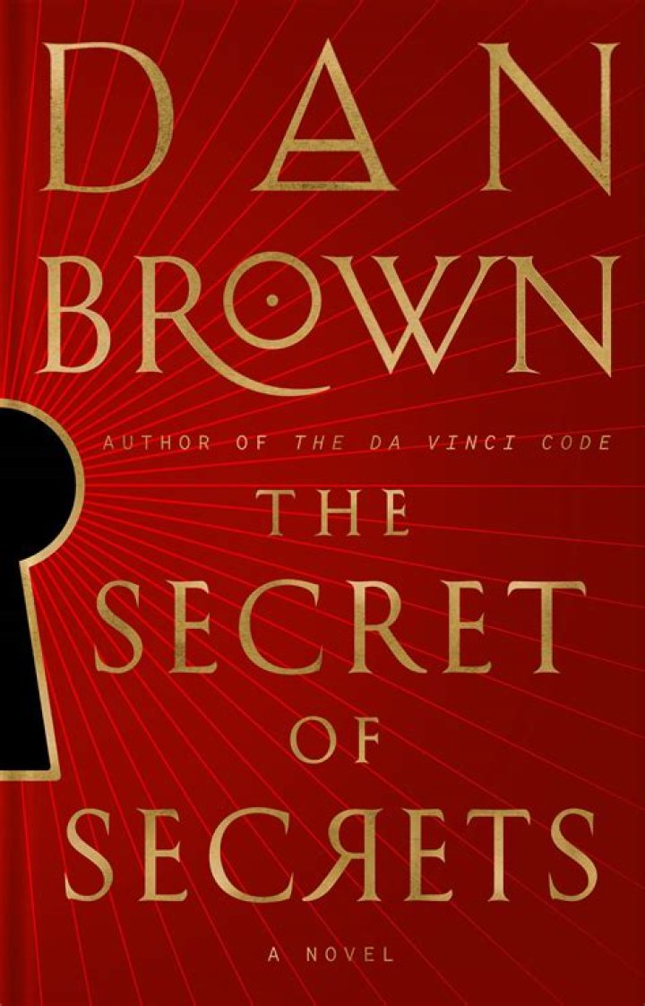 Unlocking The Secrets Of MarriageMax: A Comprehensive Guide To Love And Connection