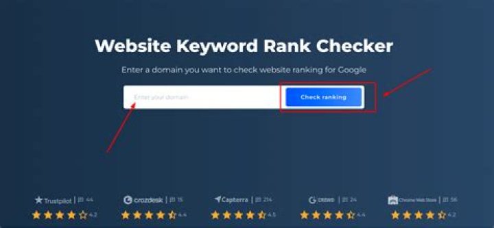 Unlocking The Secrets Of Your Online Presence With A Website Rank Checker On Google