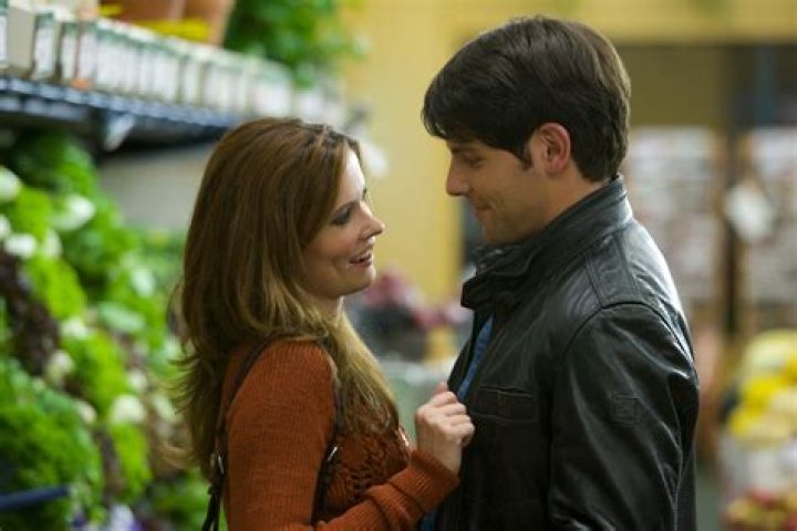 Unraveling The Connection Between David Giuntoli And Bitsie Tulloch