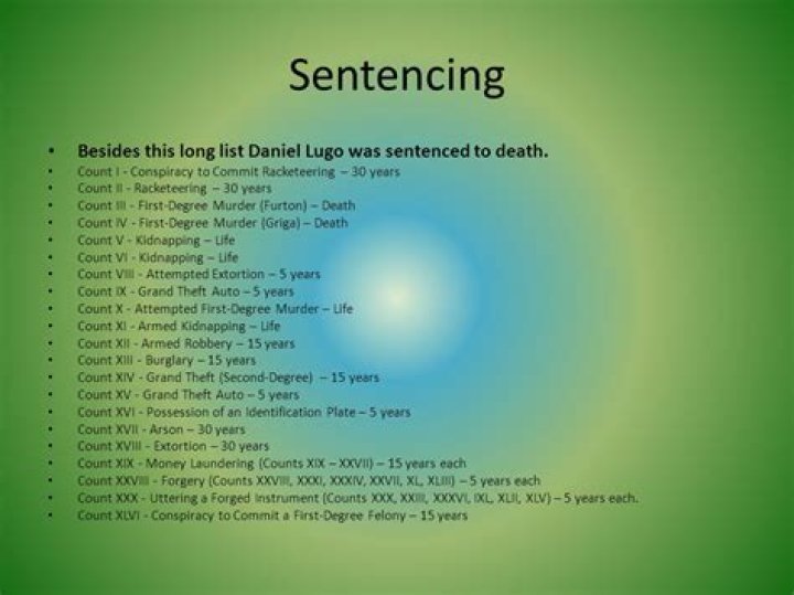 Unraveling The Daniel Lugo Sentence: A Tale Of Crime And Consequences