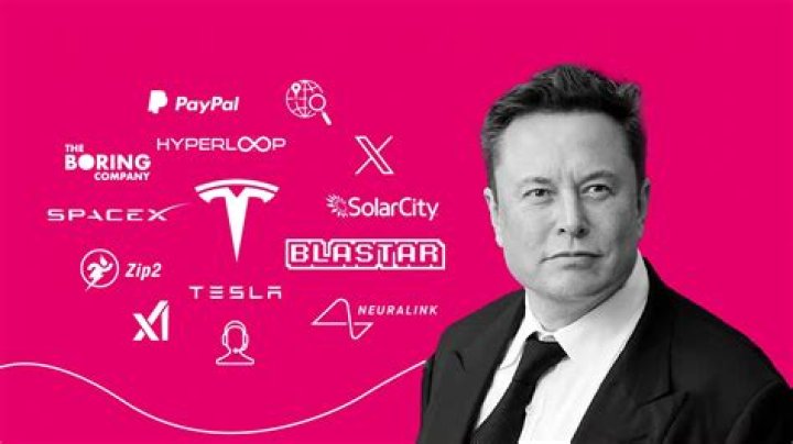 Unraveling The Life And Achievements Of Damion Musk