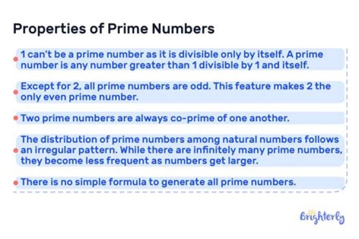 Unraveling The Mysteries: The Distribution Of Prime Numbers