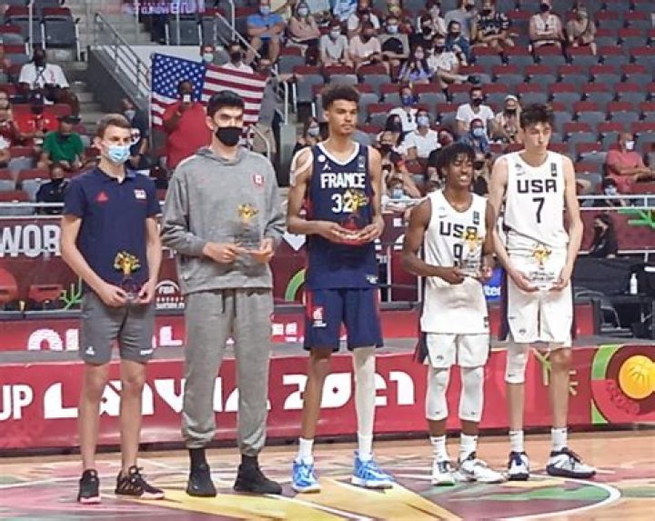 Unraveling The Mystery: How Tall Is Zach Edey's Dad?