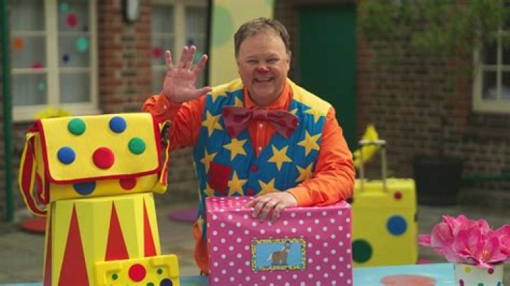 Unraveling The Mystery: Why Is Mr Tumble In Prison?