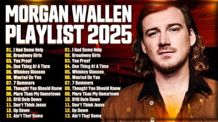 Unveiling The Anticipation: Morgan Wallen's New Album 2024