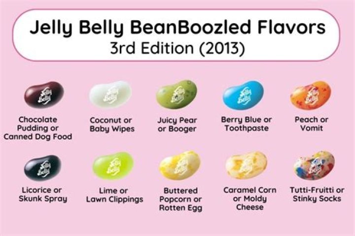 Unveiling The Colorful World Of Jelly Bean Braiz