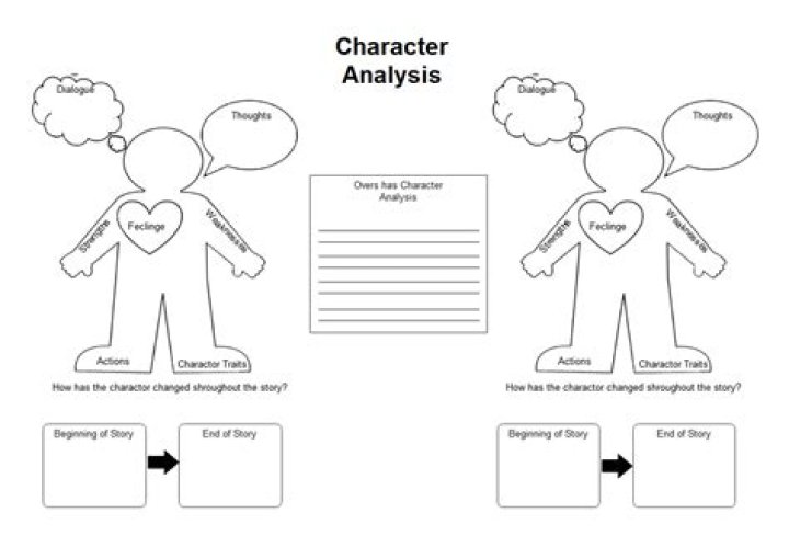 Unveiling The Complexity Of Lip Gallagher: A Character Analysis
