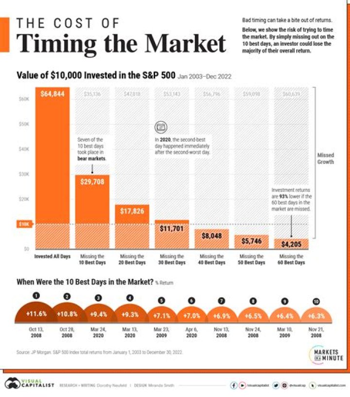Unveiling The Enigma: Who Is Hemant Shah In The Stock Market?