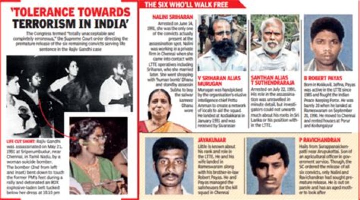 Unveiling The Life Of Rajiv Surendra And His Partner