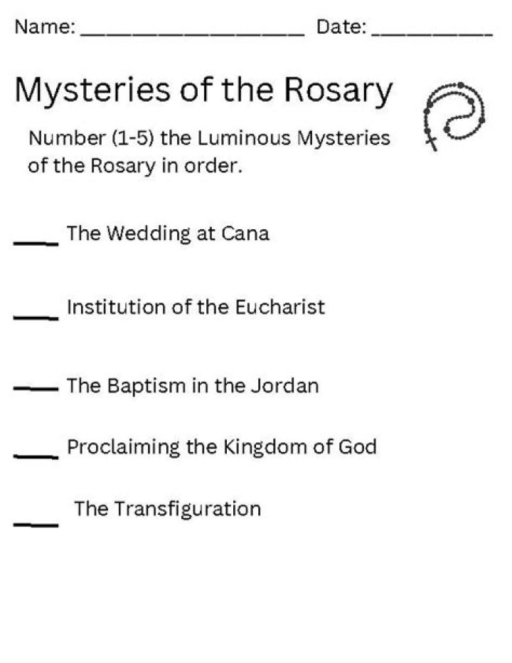 Unveiling The Mysteries Of The July 14 Sign