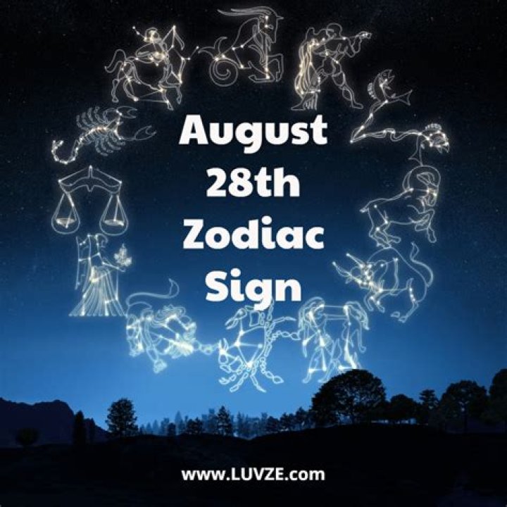 Unveiling The Mysteries Of The July 15 Zodiac