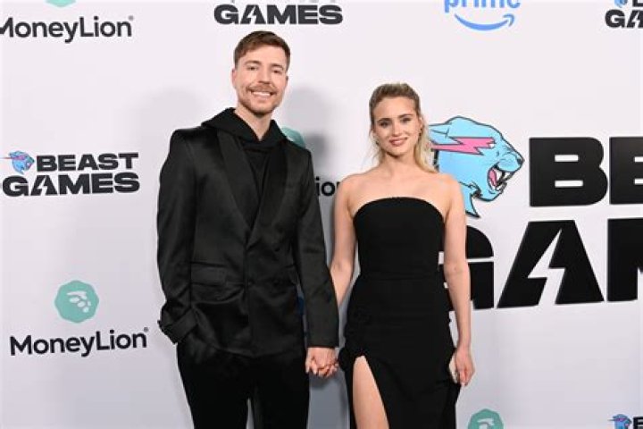 Unveiling The Mystery: Does MrBeast Have A Girlfriend?