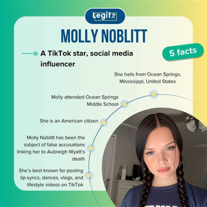 Unveiling The Mystery: Why Did Molly Noblitt Go To Jail?