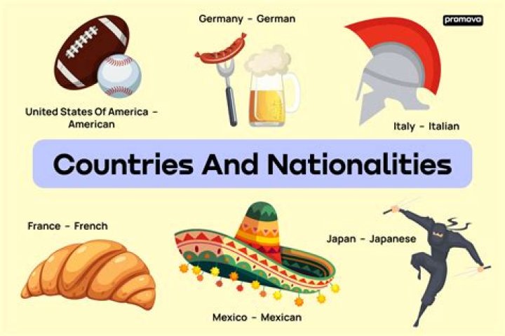 Unveiling The Nationality Of Anthony Starr: A Closer Look