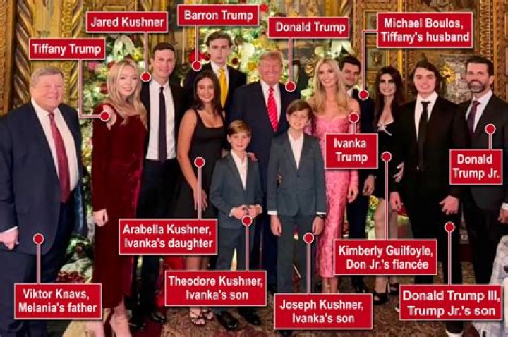Unveiling The Truth: Kimberly Guilfoyle And The Transgender Conversation