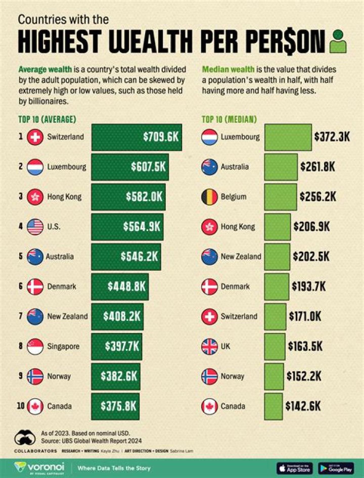Unveiling The Wealth: Prodigy Net Worth Explored