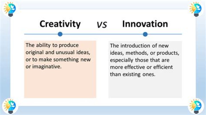 Unveiling The Whipitdev Of Creativity And Innovation