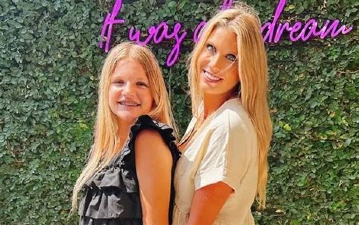 When Was Aubreigh Wyatt's Birthday?