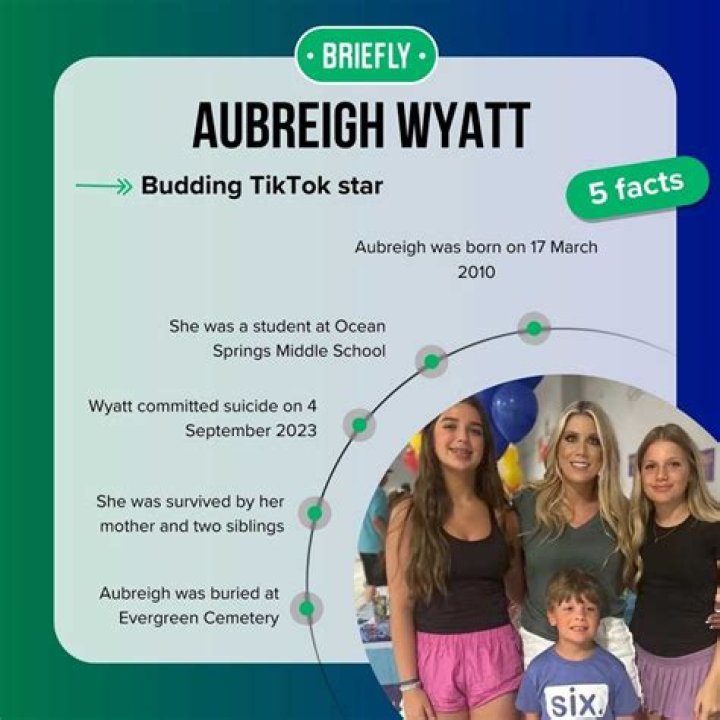 Where Did Aubreigh Wyatt Reside? Get The Facts