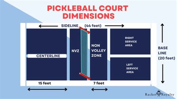 Zelensky's Height In Feet: Unveiling The Dimensions Of A Leader